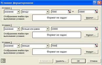 Лабораторная работа 5. Относительная и абсолютная адресация. Условное форматирование - student2.ru