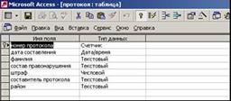 ЛАБОРАТОРНАЯ РАБОТА № 10 СОЗДАНИЕ МАКРОСОВ - student2.ru