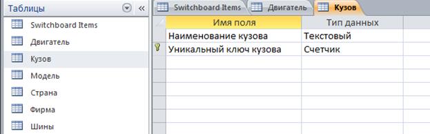 Лабораторная работа № 3. Создание логической модели базы данных автоматизированной информационной системы - student2.ru