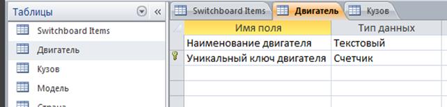 Лабораторная работа № 3. Создание логической модели базы данных автоматизированной информационной системы - student2.ru