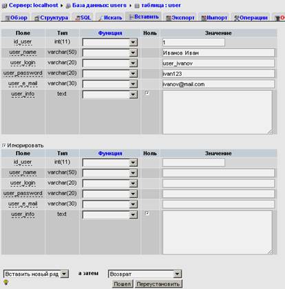 Лабораторная работа № 7. Базы данных MySQL и PHP - student2.ru