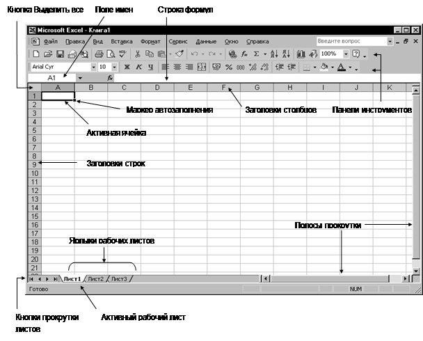 Лабораторная работа №1. Основы работы с программой MS Excel - student2.ru