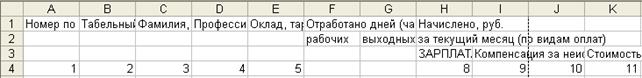 Лабораторная работа №1. Построение бухгалтерского бланка на основании стандартного бухгалтерского документа - student2.ru