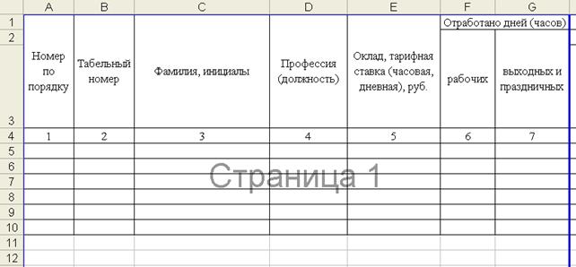 Лабораторная работа №1. Построение бухгалтерского бланка на основании стандартного бухгалтерского документа - student2.ru