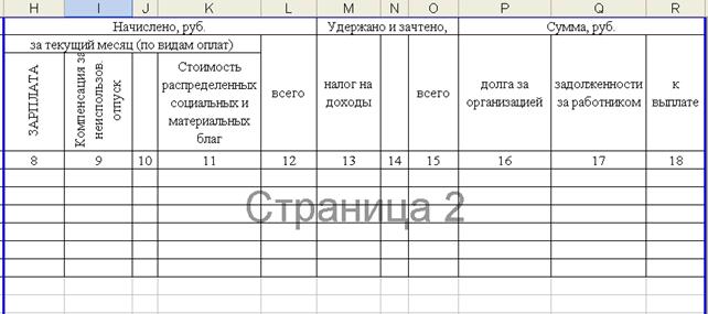 Лабораторная работа №1. Построение бухгалтерского бланка на основании стандартного бухгалтерского документа - student2.ru