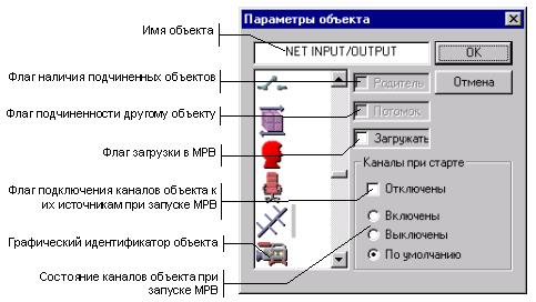 Лабораторная работа №1 Знакомство с Редактором базы каналов - student2.ru