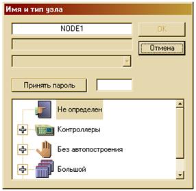 Лабораторная работа №1 Знакомство с Редактором базы каналов - student2.ru