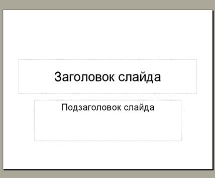 Лабораторная работа №11. MSPower Point. Создание презентации - student2.ru