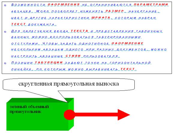 Лабораторная работа №2. Оформление документа с помощью текстового редактора - student2.ru