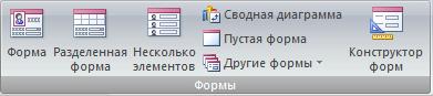 Лабораторная работа №3 - student2.ru