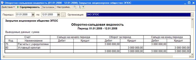 Лабораторная работа №3 Формирование уставного капитала организации - student2.ru