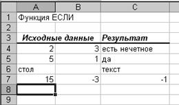 Лабораторная работа №4. Проверка условий в MS Excel - student2.ru