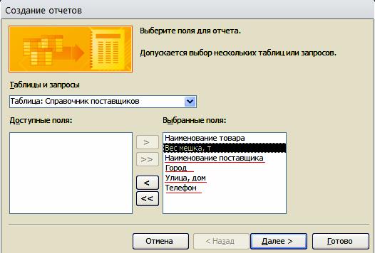 Лабораторная работа №5. СОЗДАНИЕ ОТЧЕТОВ - student2.ru