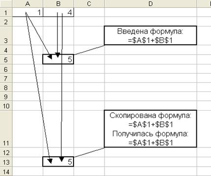 Лабораторная работа №6. Математические формулы и ссылки в Excel - student2.ru