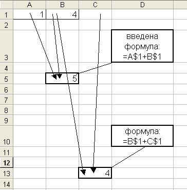 Лабораторная работа №6. Математические формулы и ссылки в Excel - student2.ru