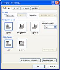 Лабораторная работа №6. СОЗДАНИЕ ТАБЛИЦ - student2.ru