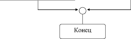 Лабораторная работа№1 Вставка и редактирование рисунков, схем и чертежей - student2.ru