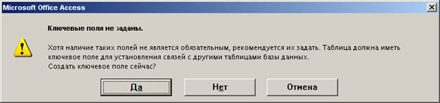 Лабораторное занятие № 6. 12. - student2.ru