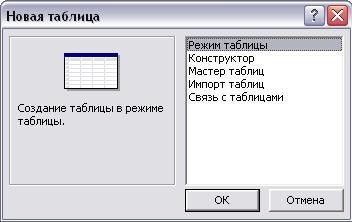 Лабораторное занятие № 6. 12. - student2.ru