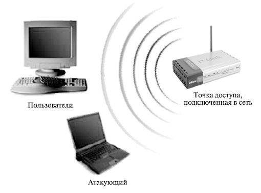 Лекція 1.2.3 Безпровідна технологія 3G. Стандарти та специфікації - student2.ru