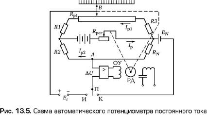 Лекция 27. Автоматические измерительные приборы - student2.ru