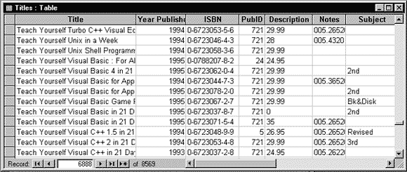 Лекция 8. Данные, их типы, структуры и обработка - student2.ru