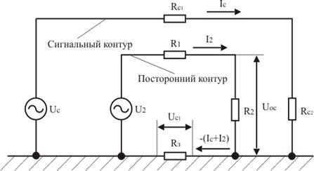 Лекция №5. Индуктивные акустоэлектрические преобразователи, емкостные преобразователи - student2.ru