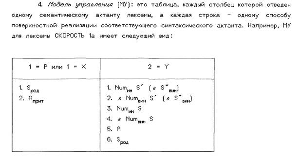 Лексические функции в модели «Смысл – Текст» - student2.ru