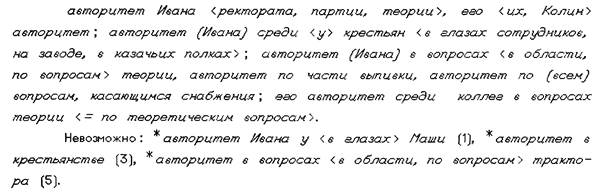 Лексические функции в модели «Смысл – Текст» - student2.ru