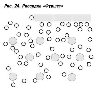 Лев и пантера (притча) - student2.ru