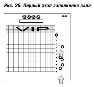 Лев и пантера (притча) - student2.ru