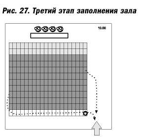 Лев и пантера (притча) - student2.ru