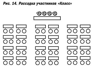 Лев и пантера (притча) - student2.ru