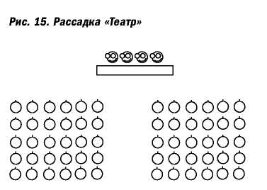 Лев и пантера (притча) - student2.ru