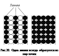 Линия как мера разрешения - student2.ru