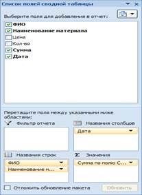 Логические функции «если», «и если», «или если», «счетесли», «суммесли». - student2.ru