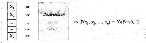 Логические элементы компьютера - student2.ru