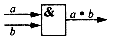 Логический синтез вычислительных схем - student2.ru