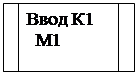 Локальные и глобальные параметры - student2.ru