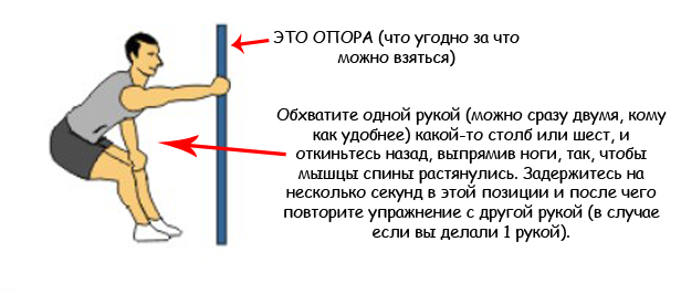 Лучшие упражнения для растяжки на все части тела - student2.ru