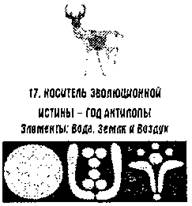 магнитный огонь против электрического и радиоактивного - student2.ru