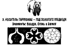 магнитный огонь против электрического и радиоактивного - student2.ru