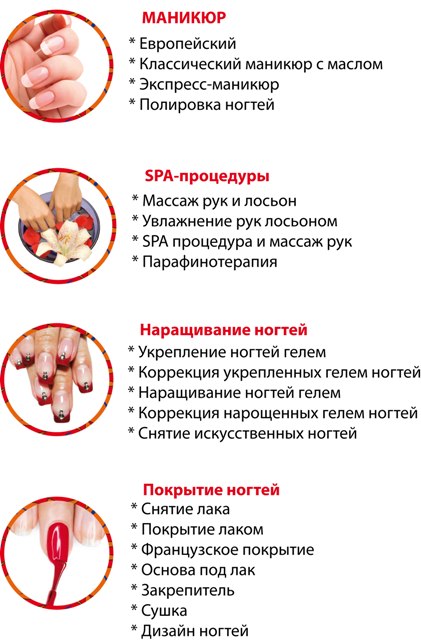 Маркетинговый анализ проекта - student2.ru