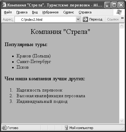 Маркированные и нумерованные списки - student2.ru