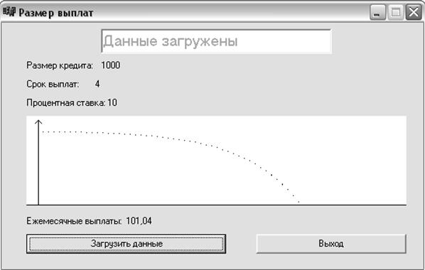 Математическое обеспечение - student2.ru