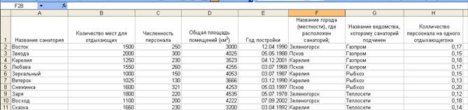 Математическое описание задачи - student2.ru