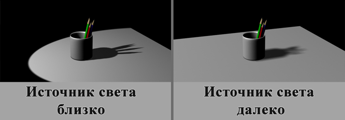 Material Editor имеет два вида: компактный и расширенный (имеет те же функции, но более удобен визуально). Для знакомства будем использовать компактный вид - student2.ru