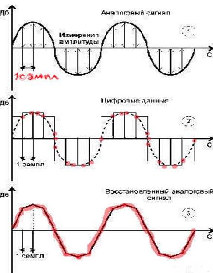 Матрица. Физический размер - student2.ru