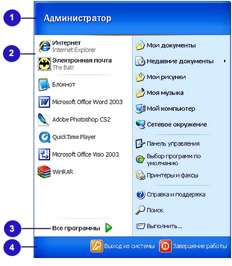 Меню Пуск (START) или Главное меню - student2.ru
