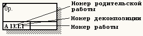 Метод описания процессов IDEF3 - student2.ru